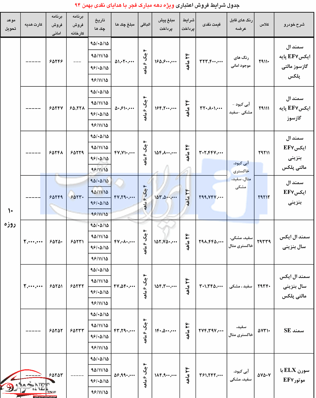 فروش اقساطی ایران خودرو